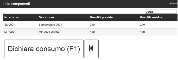 Schermo grande